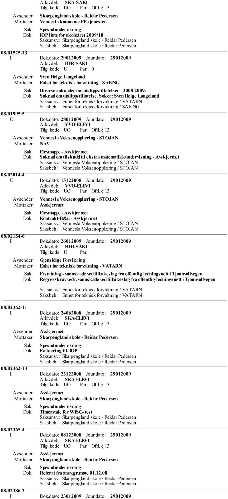 Søker: Sven Helge Langeland Saksansv: Enhet for teknisk forvaltning / VATARN Saksbeh: Enhet for teknisk forvaltning / SAEING 08/01995-5 U Dok.dato: 28012009 Jour.