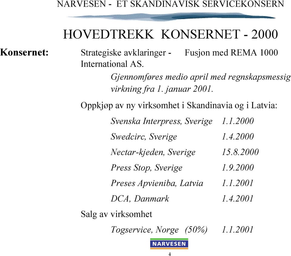 Oppkjøp av ny virksomhet i Skandinavia og i Latvia: Svenska Interpress, Sverige 1.1.2000 Swedcirc, Sverige 1.4.