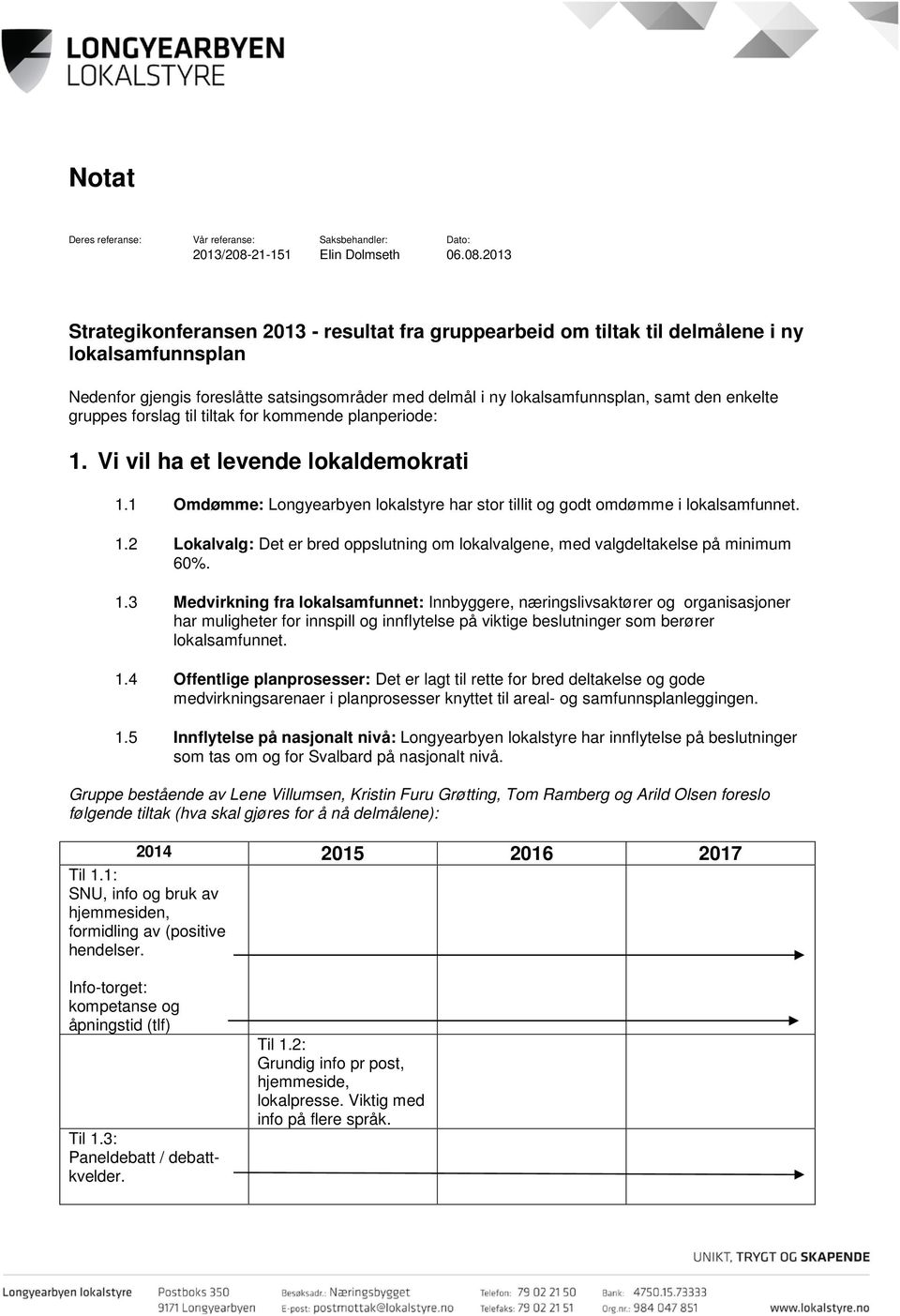 2013 Strategikonferansen 2013 - resultat fra gruppearbeid om tiltak til delmålene i ny lokalsamfunnsplan Nedenfor gjengis foreslåtte satsingsområder med delmål i ny lokalsamfunnsplan, samt den