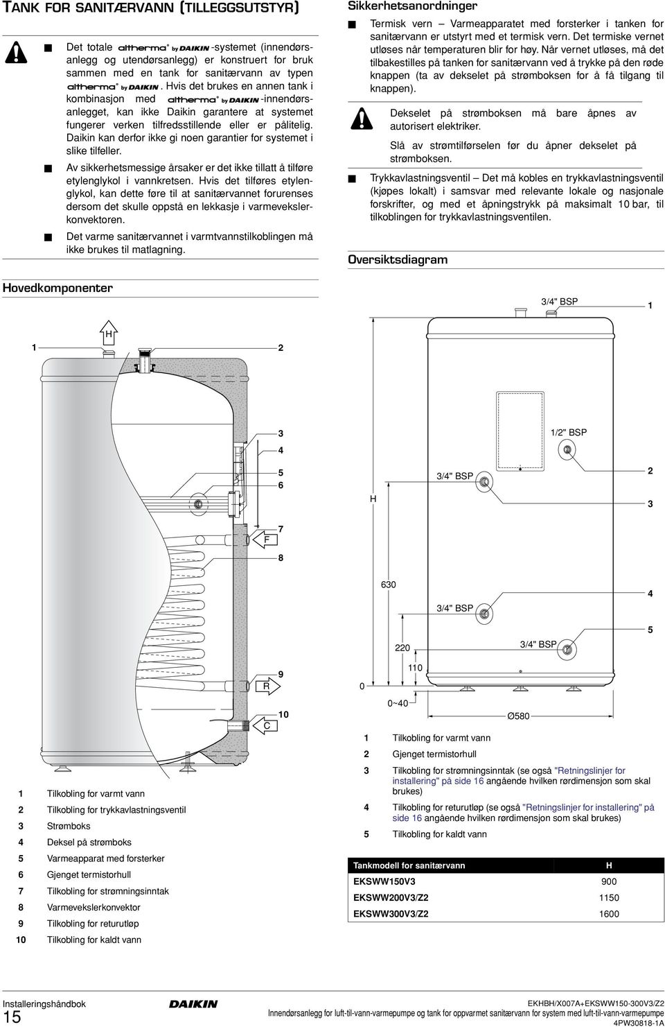 Daikin kan derfor ikke gi noen garantier for systemet i slike tilfeller. Av sikkerhetsmessige årsaker er det ikke tillatt å tilføre etylenglykol i vannkretsen.