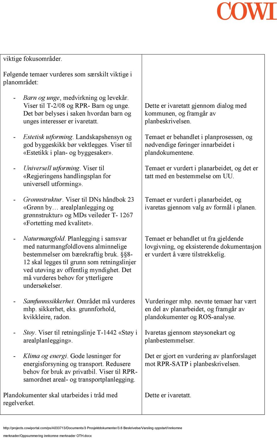 - Universell utforming. Viser til «Regjeringens handlingsplan for universell utforming». - Grønnstruktur.