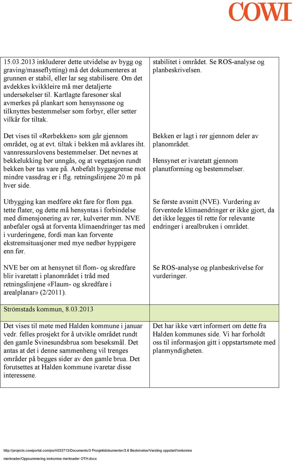 Det vises til «Rørbekken» som går gjennom området, og at evt. tiltak i bekken må avklares iht. vannressurslovens bestemmelser.