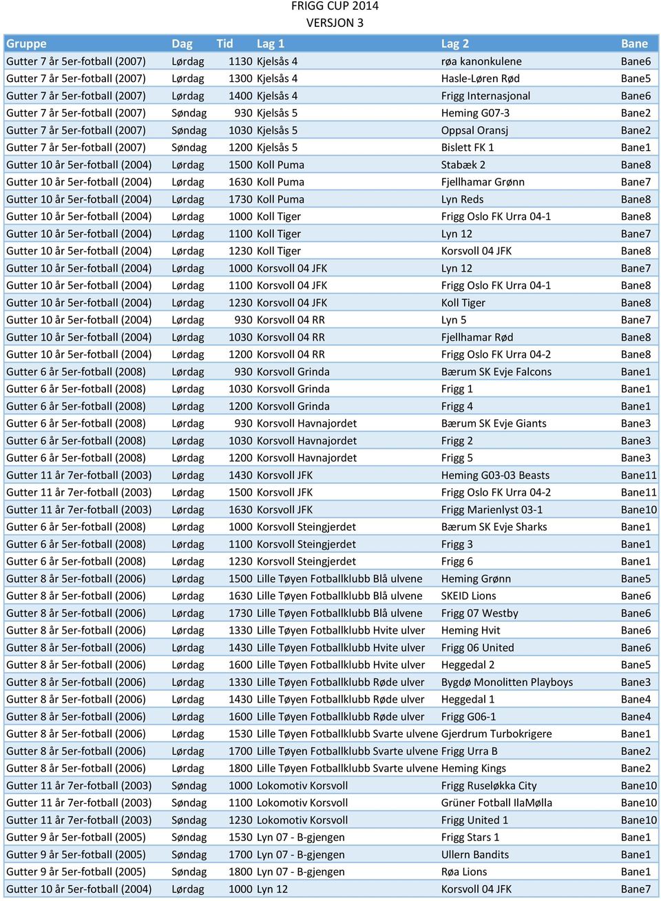 5er-fotball (2007) Søndag 1200 Kjelsås 5 Bislett FK 1 Bane1 Gutter 10 år 5er-fotball (2004) Lørdag 1500 Koll Puma Stabæk 2 Bane8 Gutter 10 år 5er-fotball (2004) Lørdag 1630 Koll Puma Fjellhamar Grønn