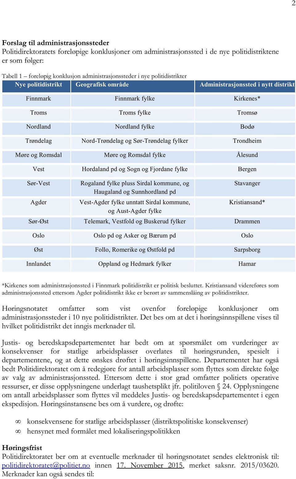 Nord-Trøndelag og Sør-Trøndelag fylker Trondheim Møre og Romsdal Møre og Romsdal fylke Ålesund Vest Hordaland pd og Sogn og Fjordane fylke Bergen Sør-Vest Agder Rogaland fylke pluss Sirdal kommune,