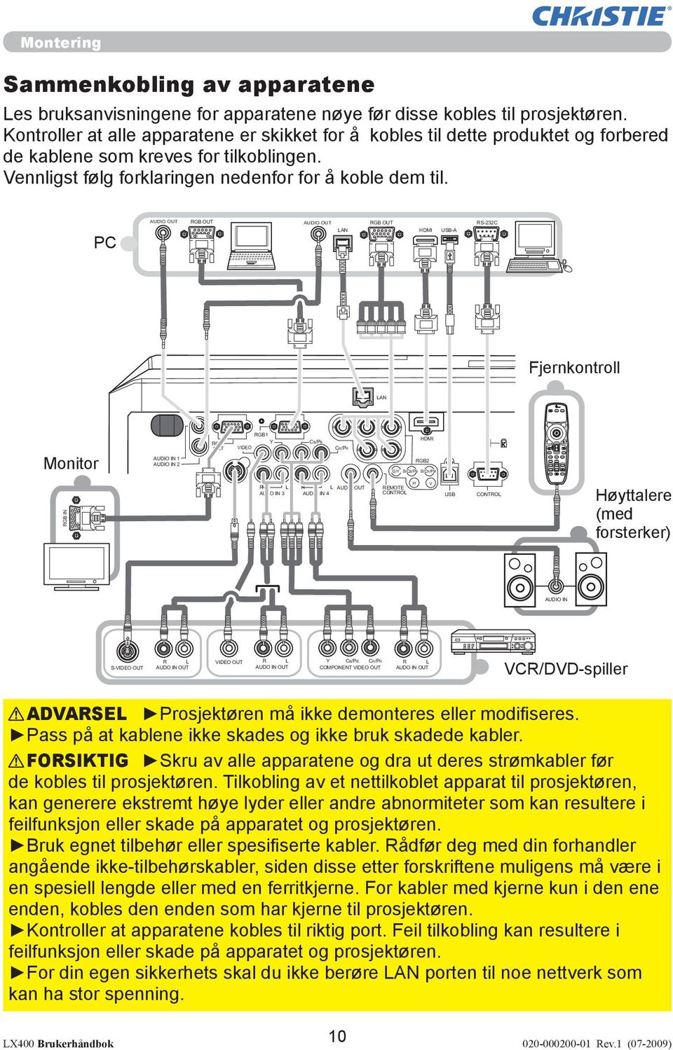 AUDIO OUT RGB OUT AUDIO OUT RGB OUT RS-232C PC LAN HDMI USB-A Fjernkontroll LAN Monitor AUDIO IN 1 AUDIO IN 2 RGB OUT RGB1 Y VIDEO CB/PB CR/PR HDMI RGB2 G/Y B/CB/PB B/CR/PR K RGB IN R L R L AUDIO OUT