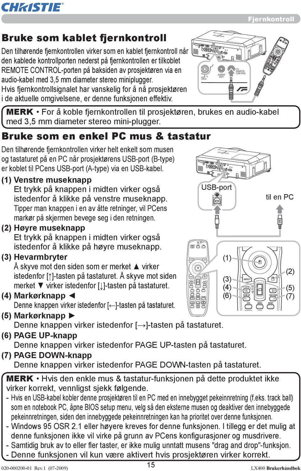 CONTROL-porten på baksiden av prosjektøren via en audio-kabel med 3,5 mm diameter stereo miniplugger.