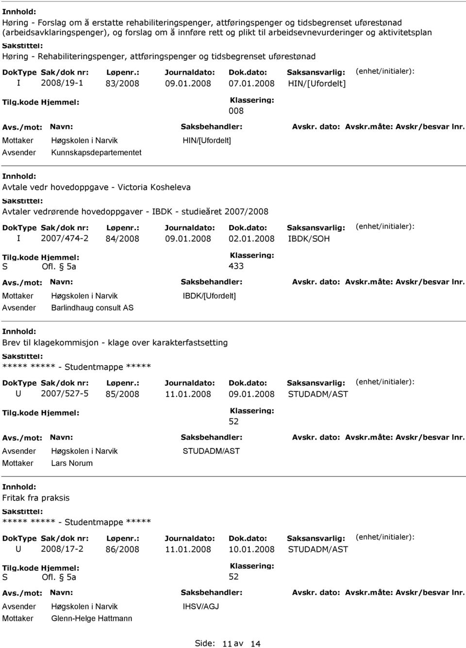 HN/[fordelt] Avtale vedr hovedoppgave - Victoria Kosheleva Avtaler vedrørende hovedoppgaver - BDK - studieåret 2007/2008 2007/474-2 84/2008 02.01.