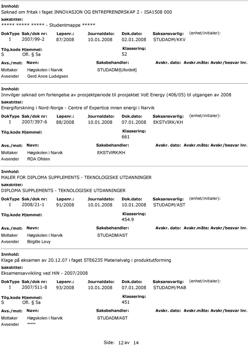 Energiforskning i Nord-Norge - Centre of Expertice innen energi i Narvik 2007/397-6 88/2008 EKTVRK/KH 661 RDA Ofoten EKTVRK/KH MALER FOR DPLOMA PPLEMENT - TEKNOLOGKE