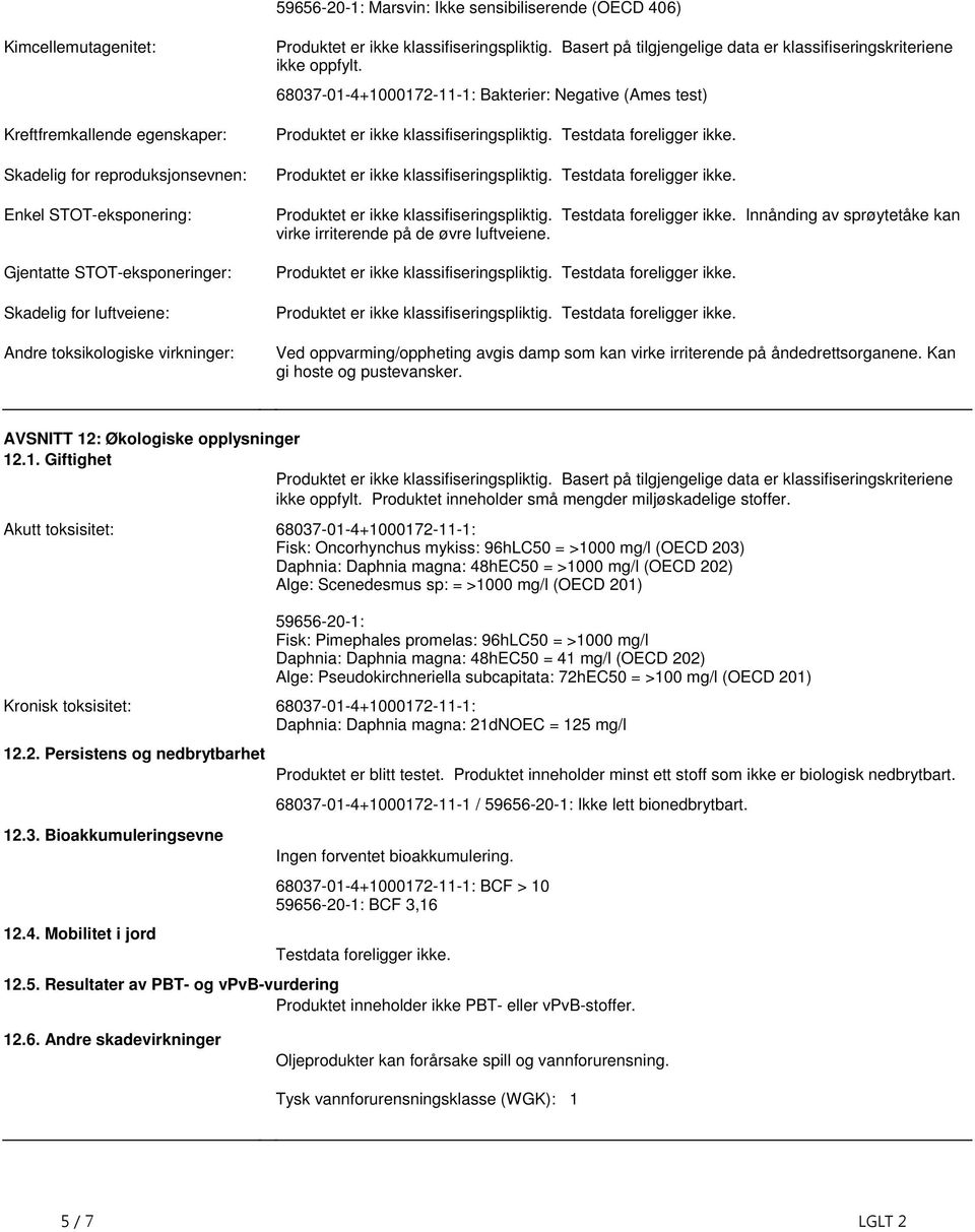 Bakterier: Negative (Ames test) Produktet er ikke klassifiseringspliktig Testdata foreligger ikke Produktet er ikke klassifiseringspliktig Testdata foreligger ikke Produktet er ikke