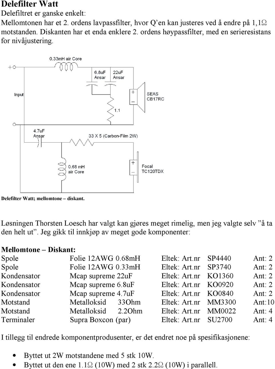 Jeg gikk til innkjøp av meget gode komponenter: Mellomtone Diskant: Spole Folie 12AWG 0.68mH Eltek: Art.nr SP4440 Ant: 2 Spole Folie 12AWG 0.33mH Eltek: Art.