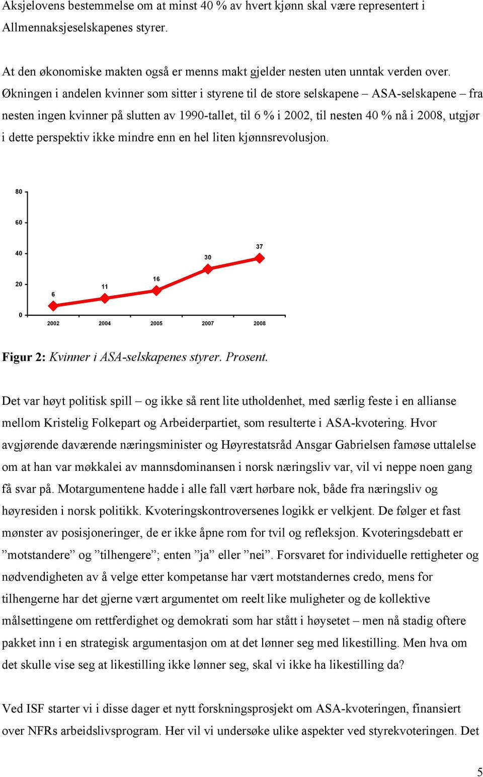 perspektiv ikke mindre enn en hel liten kjønnsrevolusjon. 8 4 3 37 2 6 11 16 22 24 25 27 28 Figur 2: Kvinner i ASA-selskapenes styrer. Prosent.