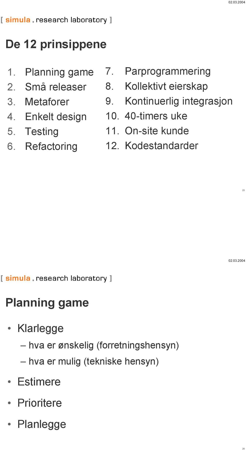 Kontinuerlig integrasjon 10. 40-timers uke 11. On-site kunde 12.