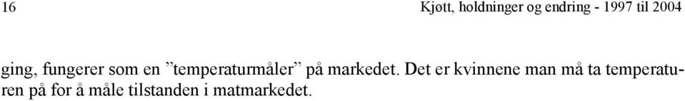 markedet.