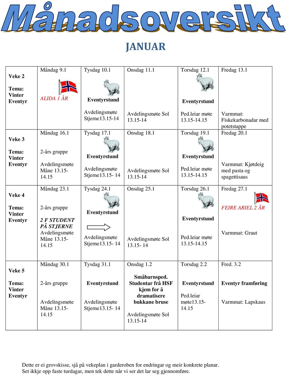 1 Torsdag 26.1 Fredag 27.1 2-års gruppe 2 F STUDENT PÅ STJERNE Måne 13.15-14.15 Stjerne13.15-14 Sol 13.15-14.15 FEIRE ARIEL 2 ÅR Varmmat: Graut Veke 5 Måndag 30.1 2-års gruppe Måne 13.15-14.15 Tysdag 31.