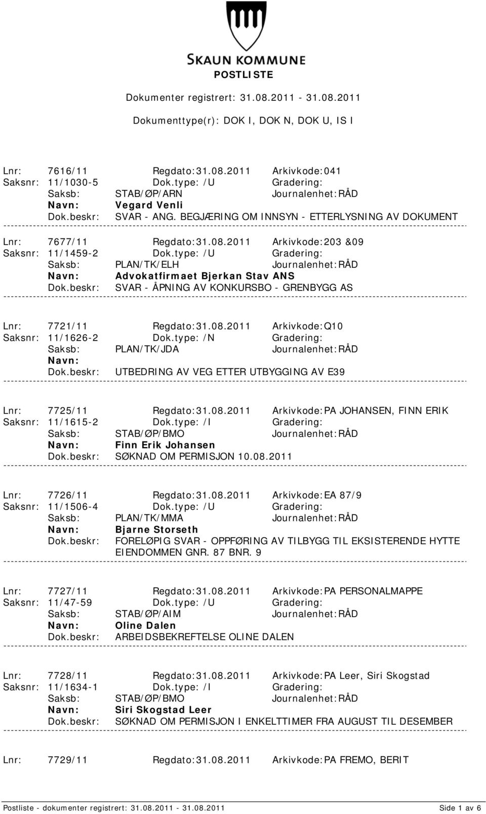 type: /U Gradering: Saksb: PLAN/TK/ELH Journalenhet:RÅD Advokatfirmaet Bjerkan Stav ANS SVAR - ÅPNING AV KONKURSBO - GRENBYGG AS Lnr: 7721/11 Regdato:31.08.2011 Arkivkode:Q10 Saksnr: 11/1626-2 Dok.