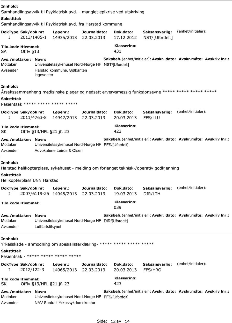 funksjonsevne ***** ***** ***** ***** 2011/4763-8 14942/2013 FFS/LL Mottaker niversitetssykehuset Nord-Norge HF FFS/[fordelt] Advokatene Leiros & Olsen Harstad helikopterplass, sykehuset - melding om