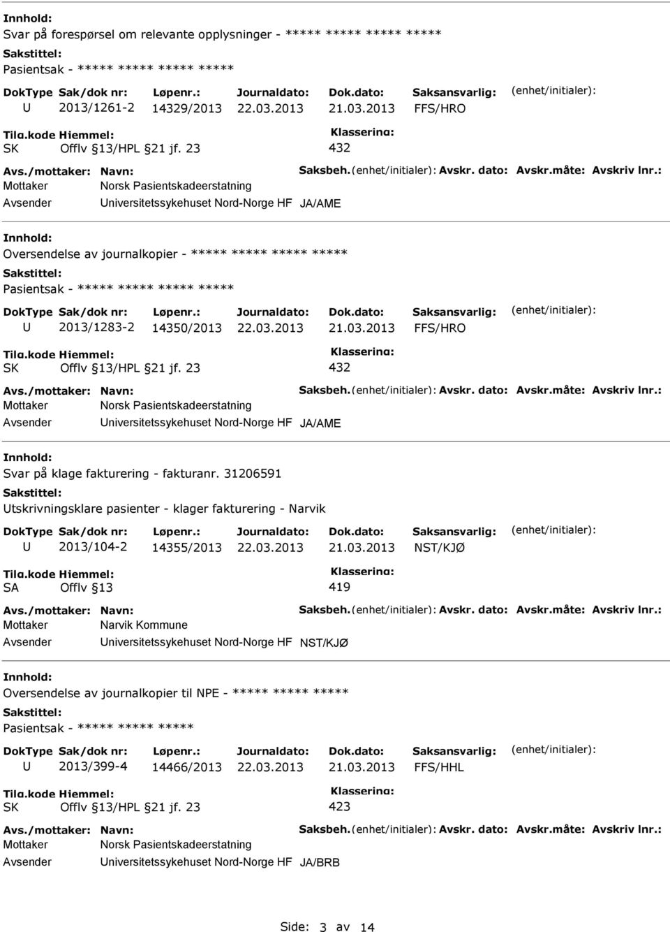 31206591 tskrivningsklare pasienter - klager fakturering - Narvik 2013/104-2 14355/2013 NST/KJØ SA Offlv 13 419 Mottaker Narvik Kommune niversitetssykehuset Nord-Norge HF NST/KJØ