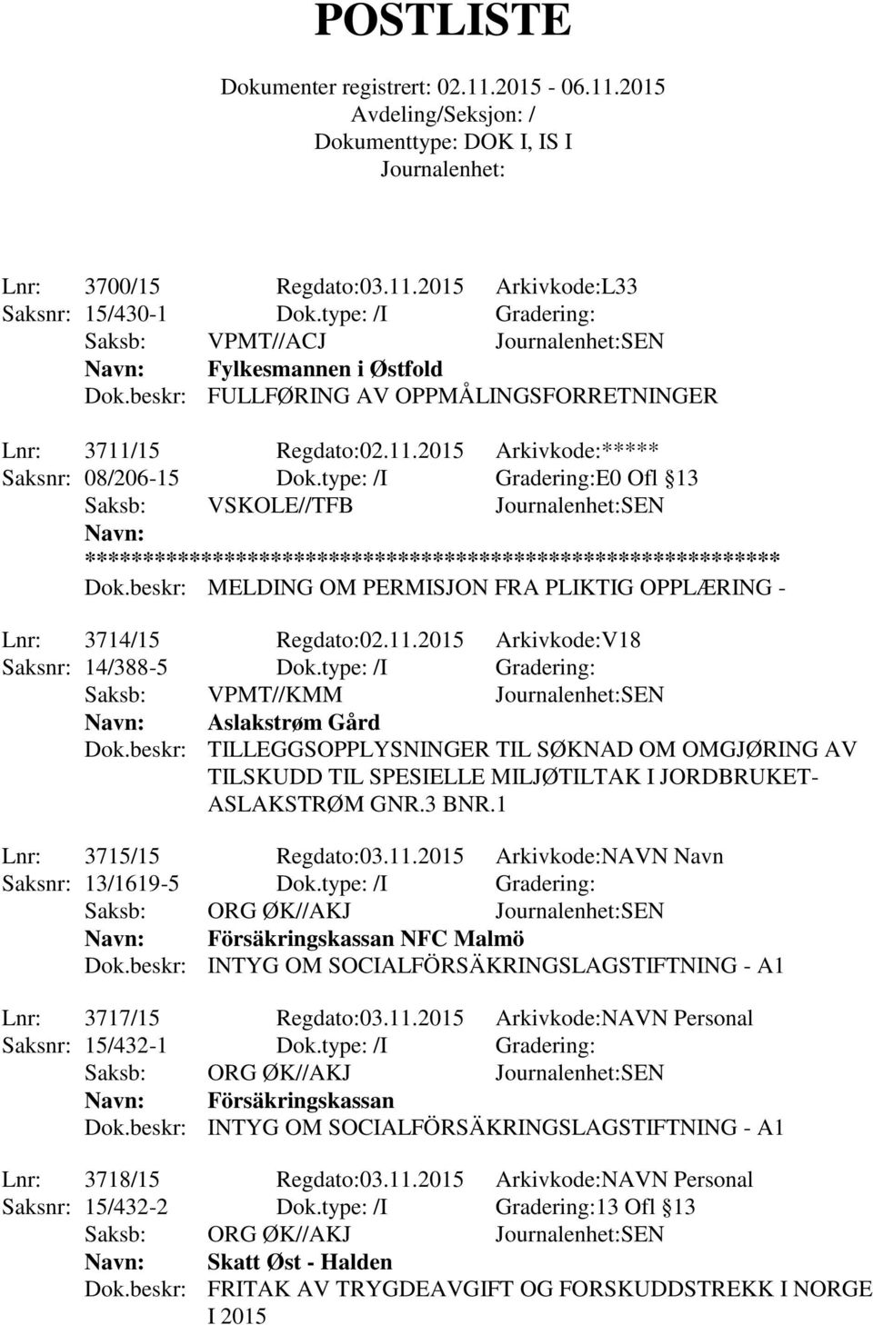 beskr: MELDING OM PERMISJON FRA PLIKTIG OPPLÆRING - Lnr: 3714/15 Regdato:02.11.2015 Arkivkode:V18 Saksnr: 14/388-5 Dok.type: /I Gradering: Saksb: VPMT//KMM SEN Aslakstrøm Gård Dok.