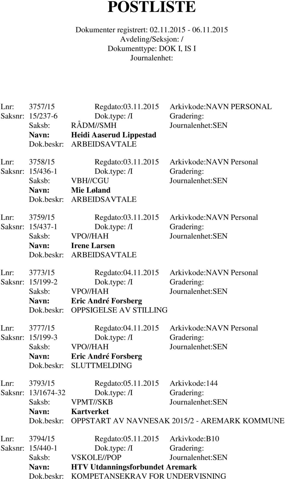 beskr: ARBEIDSAVTALE Lnr: 3773/15 Regdato:04.11.2015 Arkivkode:NAVN Personal Saksnr: 15/199-2 Dok.type: /I Gradering: Eric André Forsberg Dok.beskr: OPPSIGELSE AV STILLING Lnr: 3777/15 Regdato:04.11.2015 Arkivkode:NAVN Personal Saksnr: 15/199-3 Dok.