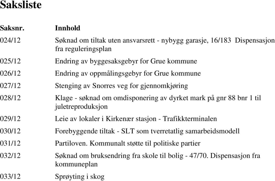 Endring av oppmålingsgebyr for Grue kommune 027/12 Stenging av Snorres veg for gjennomkjøring 028/12 Klage - søknad om omdisponering av dyrket mark på gnr 88 bnr 1