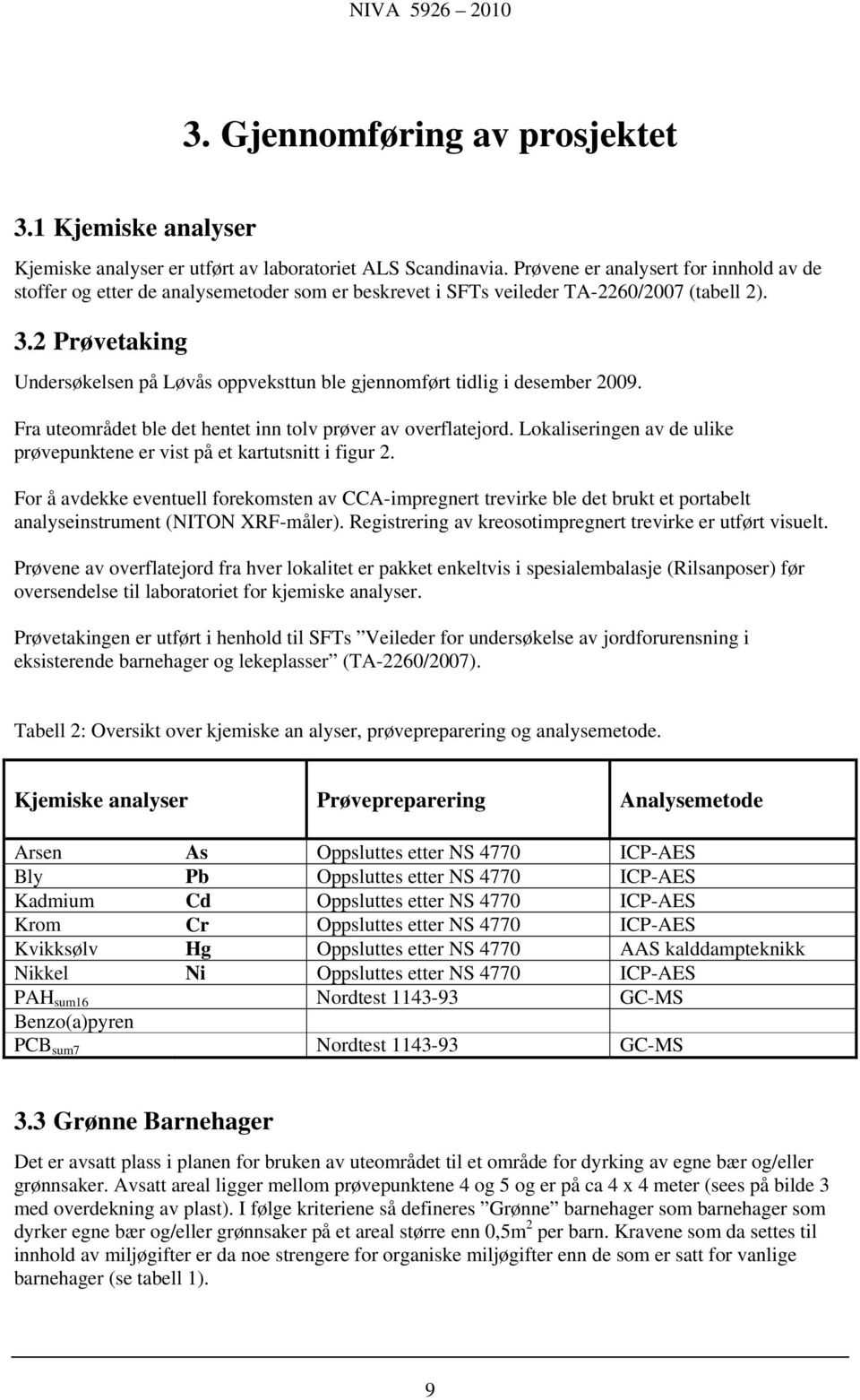2 Prøvetaking Undersøkelsen på Løvås oppveksttun ble gjennomført tidlig i desember 2009. Fra uteområdet ble det hentet inn tolv prøver av overflatejord.