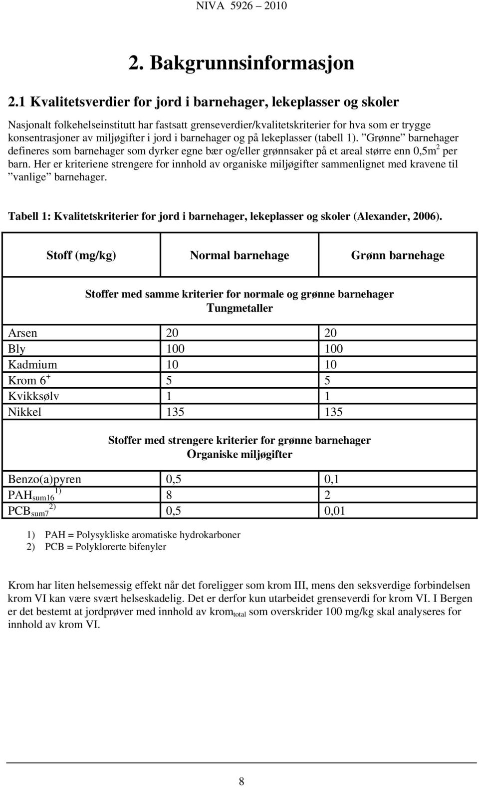 i barnehager og på lekeplasser (tabell 1). Grønne barnehager defineres som barnehager som dyrker egne bær og/eller grønnsaker på et areal større enn 0,5m 2 per barn.