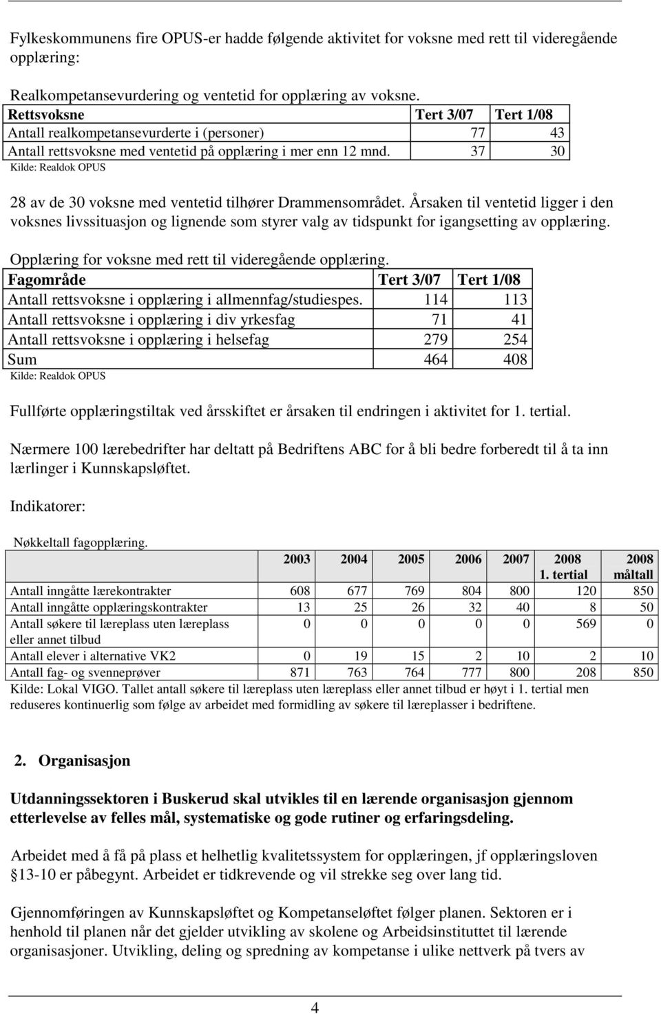 37 30 Kilde: Realdok OPUS 28 av de 30 voksne med ventetid tilhører Drammensområdet.