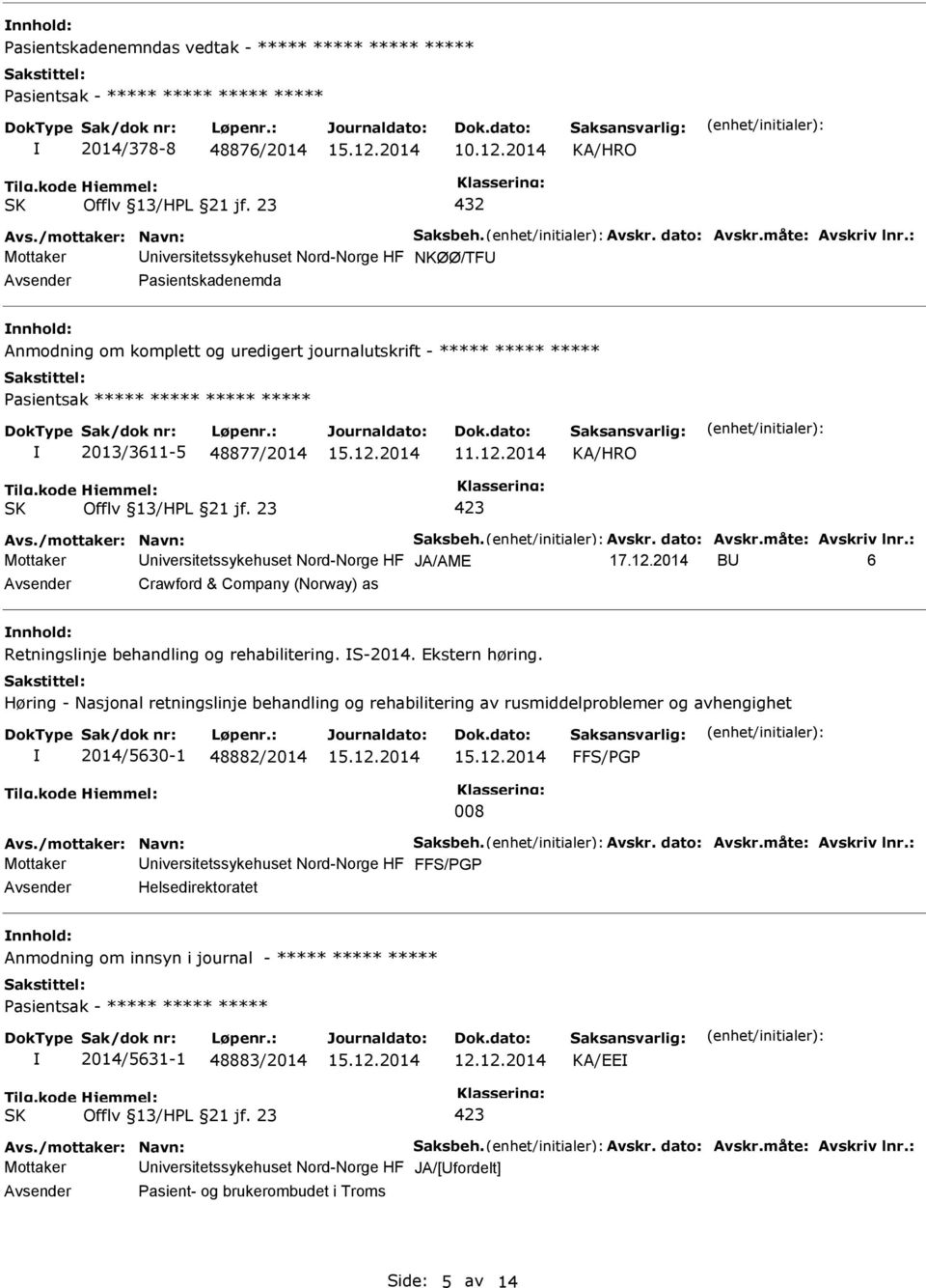 48877/2014 Avs./mottaker: Navn: Saksbeh. Avskr. dato: Avskr.måte: Avskriv lnr.: Mottaker niversitetssykehuset Nord-Norge HF JA/AME 17.12.