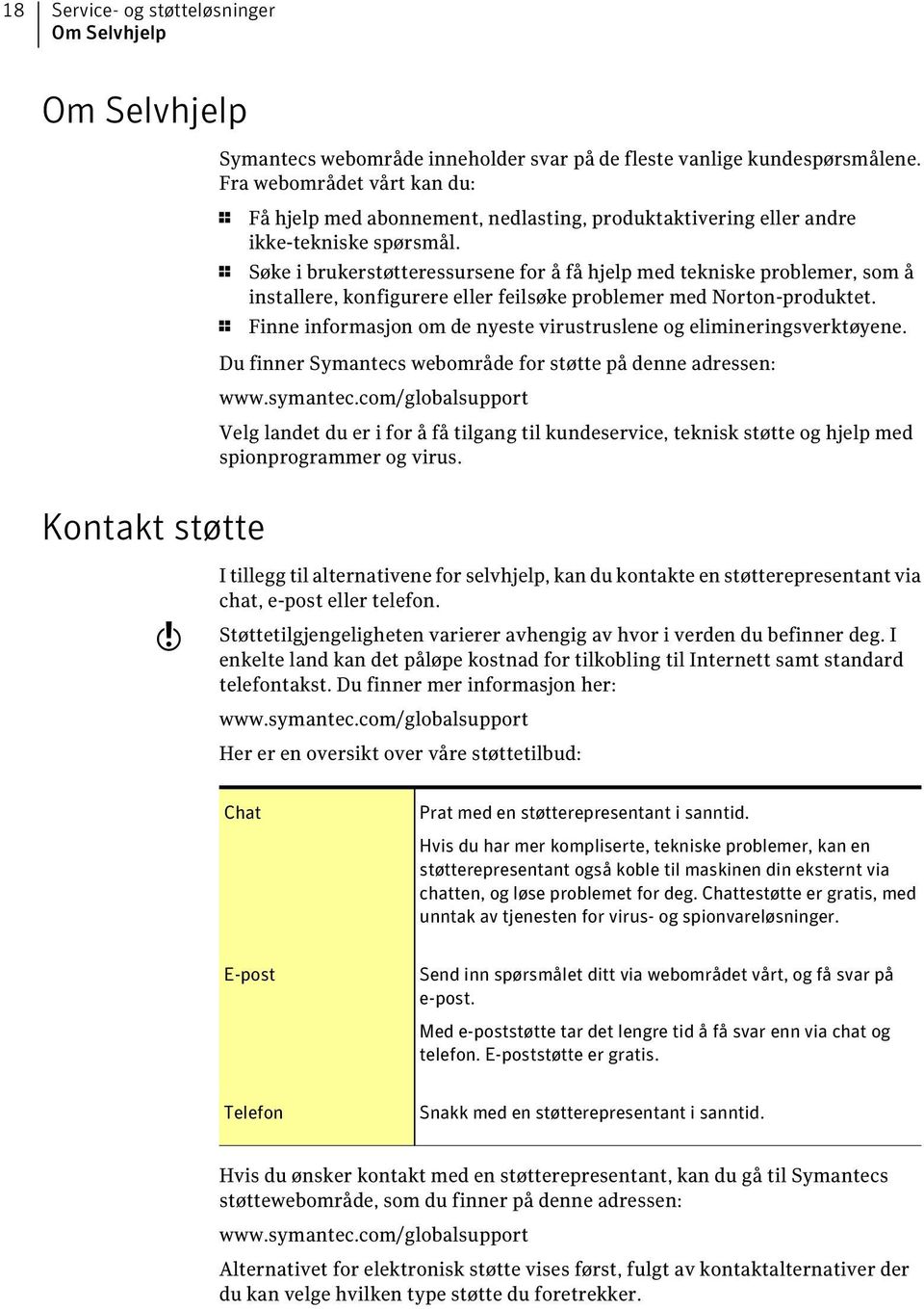 1 Søke i brukerstøtteressursene for å få hjelp med tekniske problemer, som å installere, konfigurere eller feilsøke problemer med Norton-produktet.