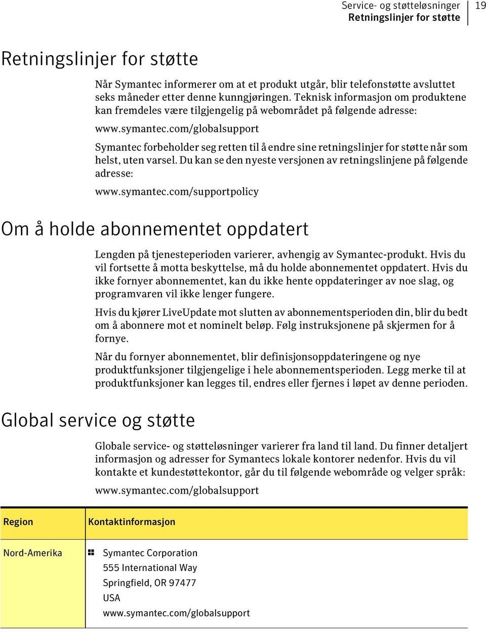 varsel. Du kan se den nyeste versjonen av retningslinjene på følgende adresse: www.symantec.