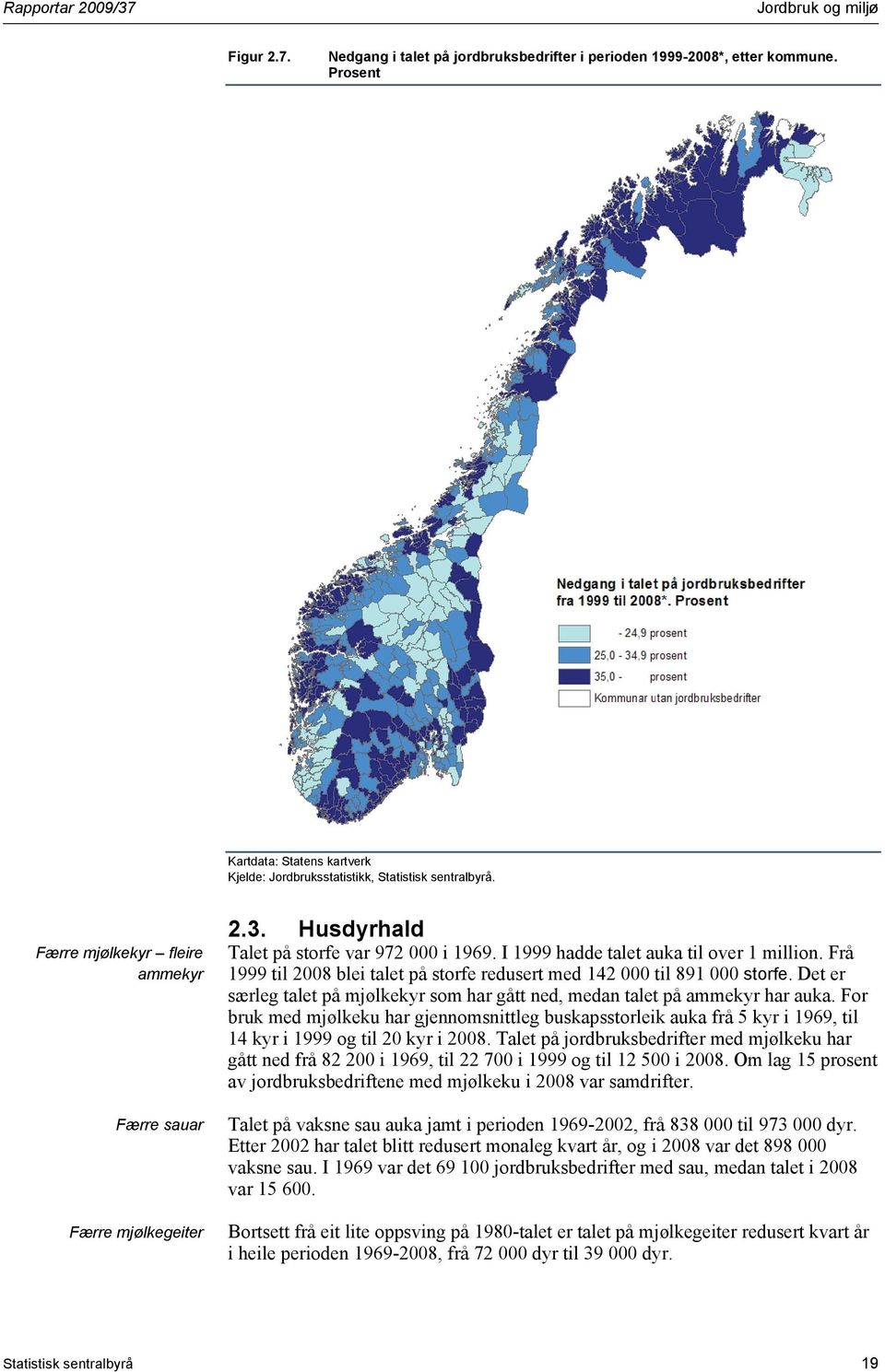 I 1999 hadde talet auka til over 1 million. Frå 1999 til 28 blei talet på storfe redusert med 142 til 891 storfe. Det er særleg talet på mjølkekyr som har gått ned, medan talet på ammekyr har auka.