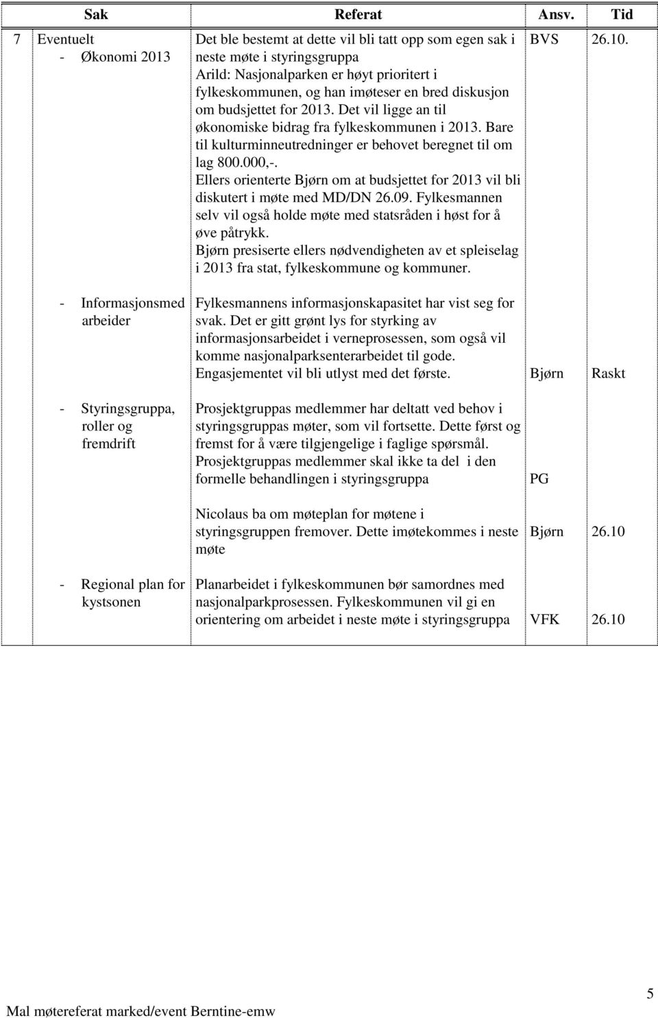 Ellers orienterte om at budsjettet for 2013 vil bli diskutert i møte med MD/DN 26.09. Fylkesmannen selv vil også holde møte med statsråden i høst for å øve påtrykk.