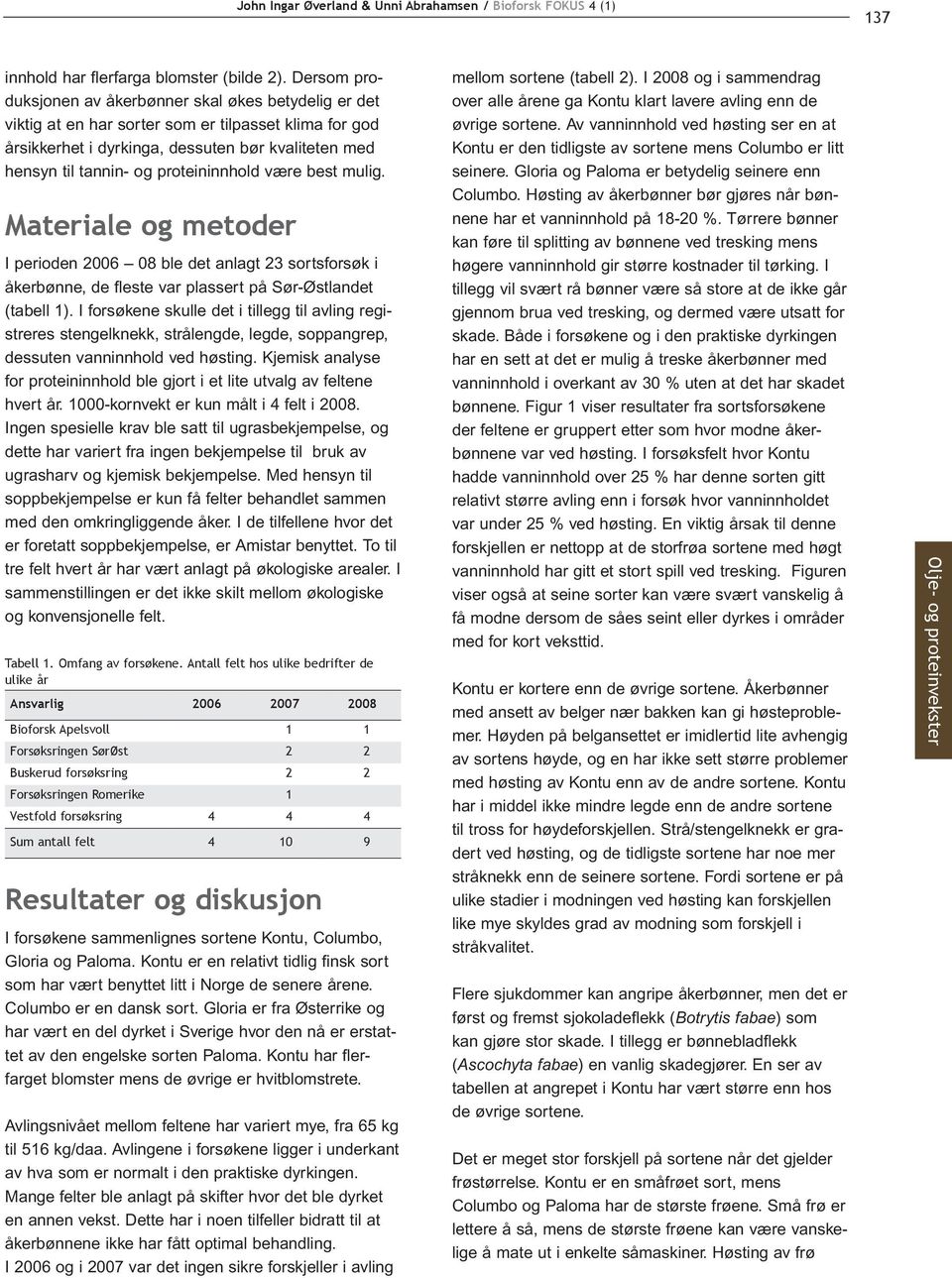 proteininnhold være best mulig. Materiale og metoder I perioden 2006 08 ble det anlagt 23 sortsforsøk i åkerbønne, de fleste var plassert på Sør-Østlandet (tabell 1).