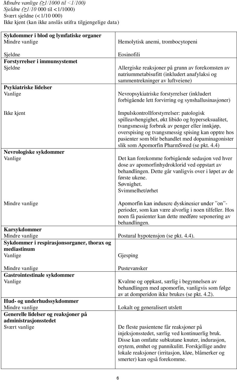 natriummetabisufitt (inkludert anafylaksi og sammentrekninger av luftveiene) Nevropsykiatriske forstyrrelser (inkludert forbigående lett forvirring og synshallusinasjoner)