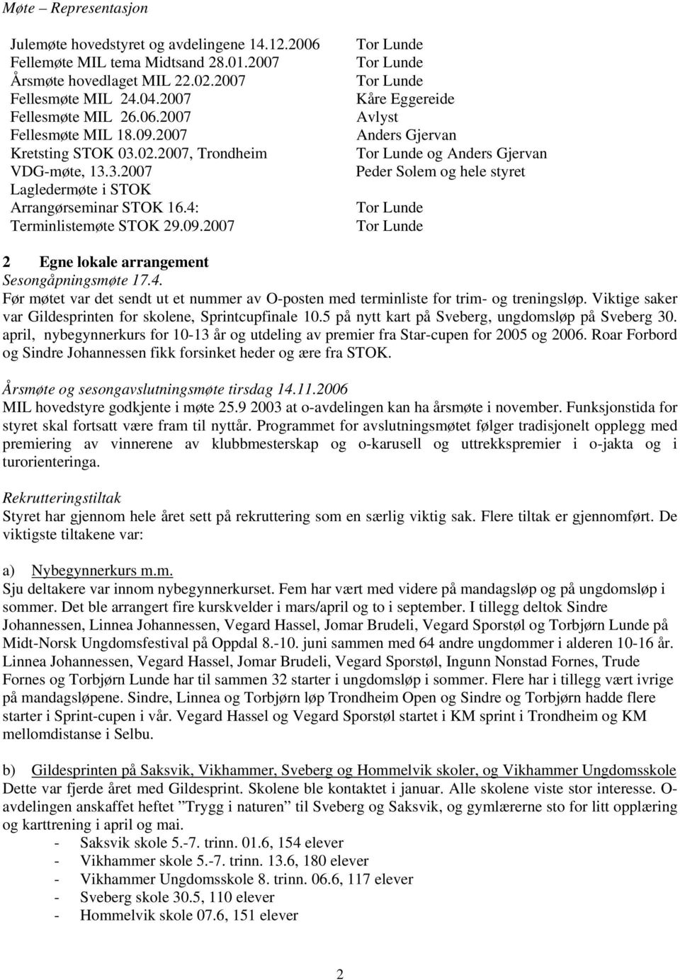 4. Før møtet var det sendt ut et nummer av O-posten med terminliste for trim- og treningsløp. Viktige saker var Gildesprinten for skolene, Sprintcupfinale 10.