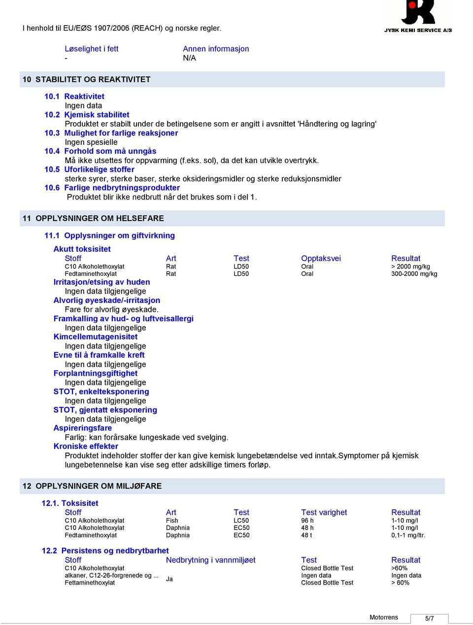 4 Forhold som må unngås Må ikke utsettes for oppvarming (f.eks. sol), da det kan utvikle overtrykk. 10.