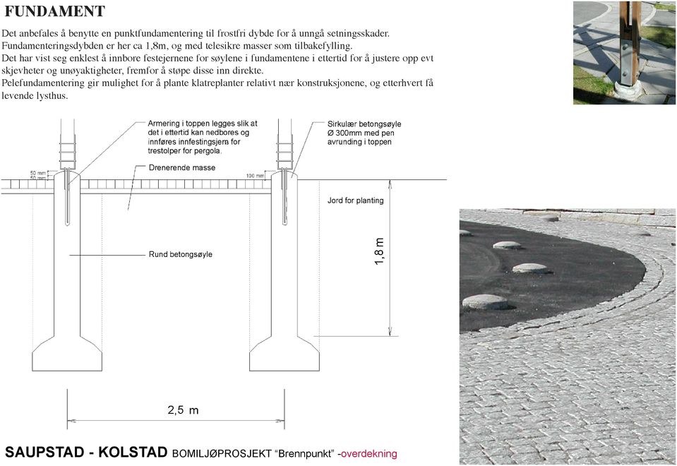 Det har vist seg enklest å innbore festejernene for søylene i fundamentene i ettertid for å justere opp evt skjevheter og