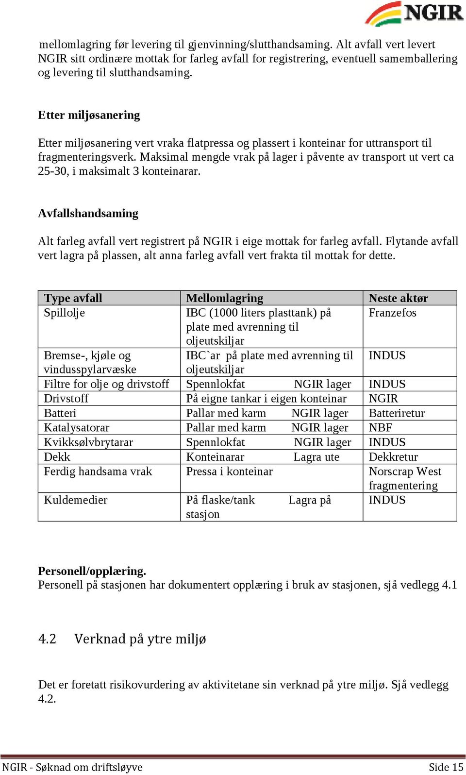 Etter miljøsanering Etter miljøsanering vert vraka flatpressa og plassert i konteinar for uttransport til fragmenteringsverk.