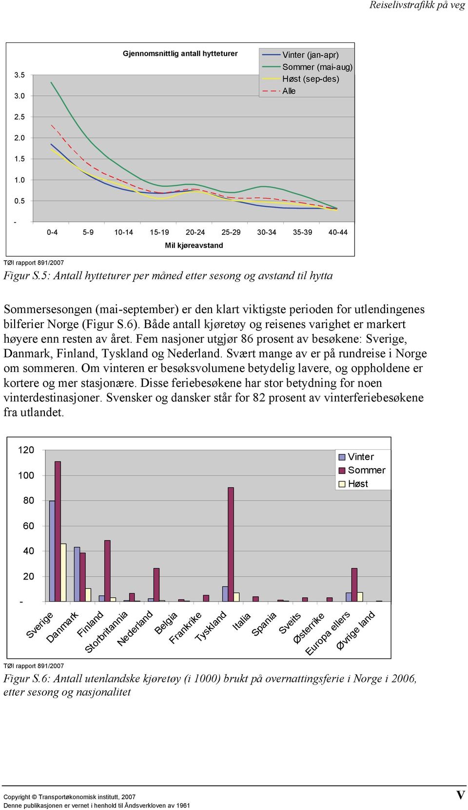 Både antall kjøretøy og reisenes varighet er markert høyere enn resten av året. Fem nasjoner utgjør 86 prosent av besøkene: Sverige, Danmark, Finland, Tyskland og Nederland.