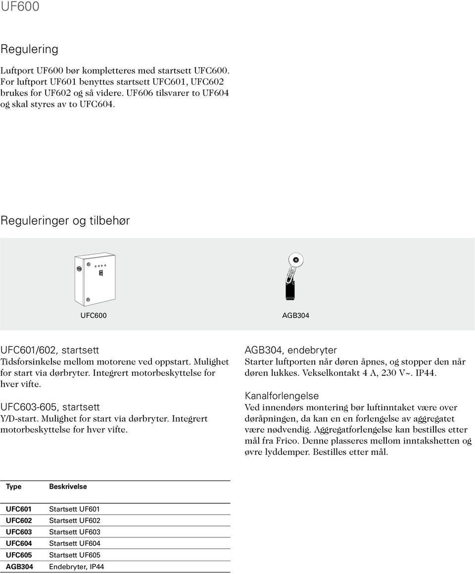 UFC03-05, startsett Y/D-start. Mulighet for start via dørbryter. Integrert motorbeskyttelse for hver vifte. AGB304, endebryter Starter luftporten når døren åpnes, og stopper den når døren lukkes.