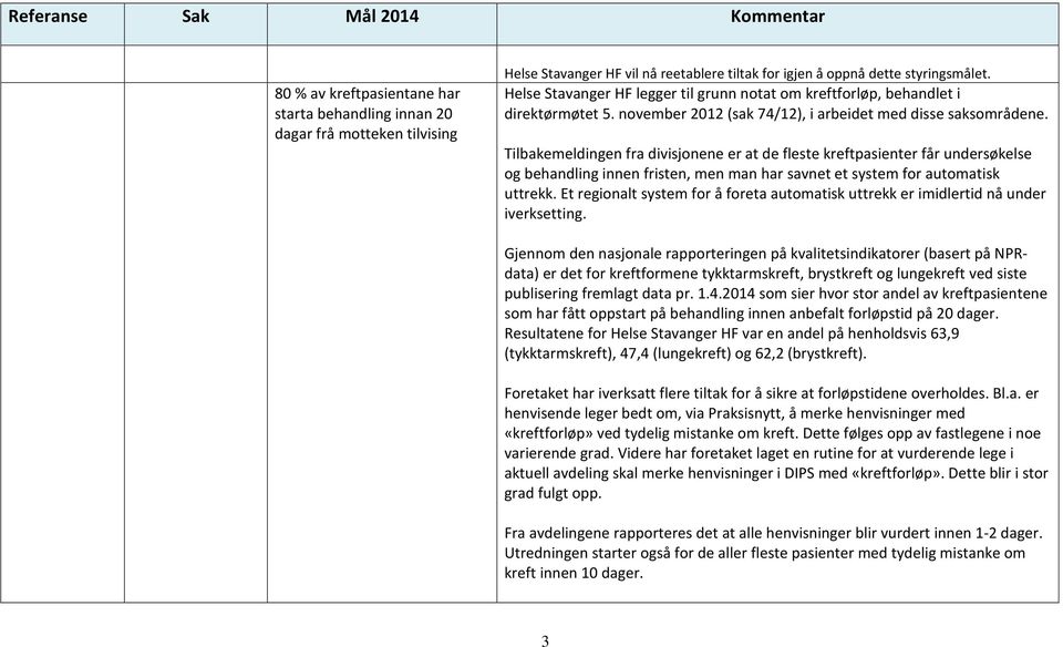 Tilbakemeldingen fra divisjonene er at de fleste kreftpasienter får undersøkelse og behandling innen fristen, men man har savnet et system for automatisk uttrekk.