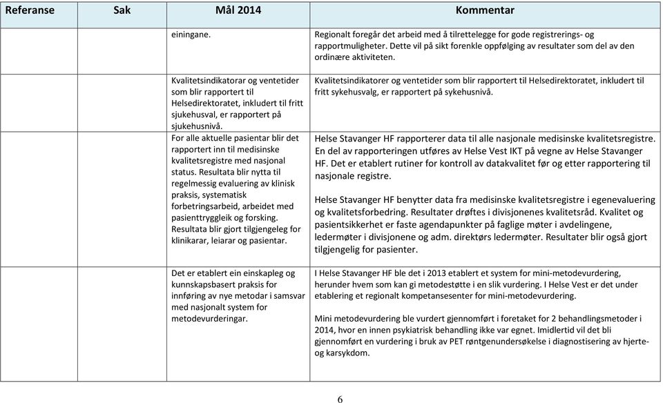 Resultata blir nytta til regelmessig evaluering av klinisk praksis, systematisk forbetringsarbeid, arbeidet med pasienttryggleik og forsking.