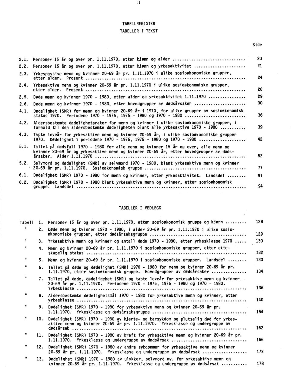 5. Døde menn og kvinner 1970-1980, etter alder og yrkesaktivitet 1.11.1970 29 2.6. Døde menn og kvinner 1970-1980, etter hovedgrupper av dødsårsaker 30 4.1. Dødelighet (SMR) for menn og kvinner 20-69 Sr i 1970, for ulike grupper av sosioøkonomisk status 1970.