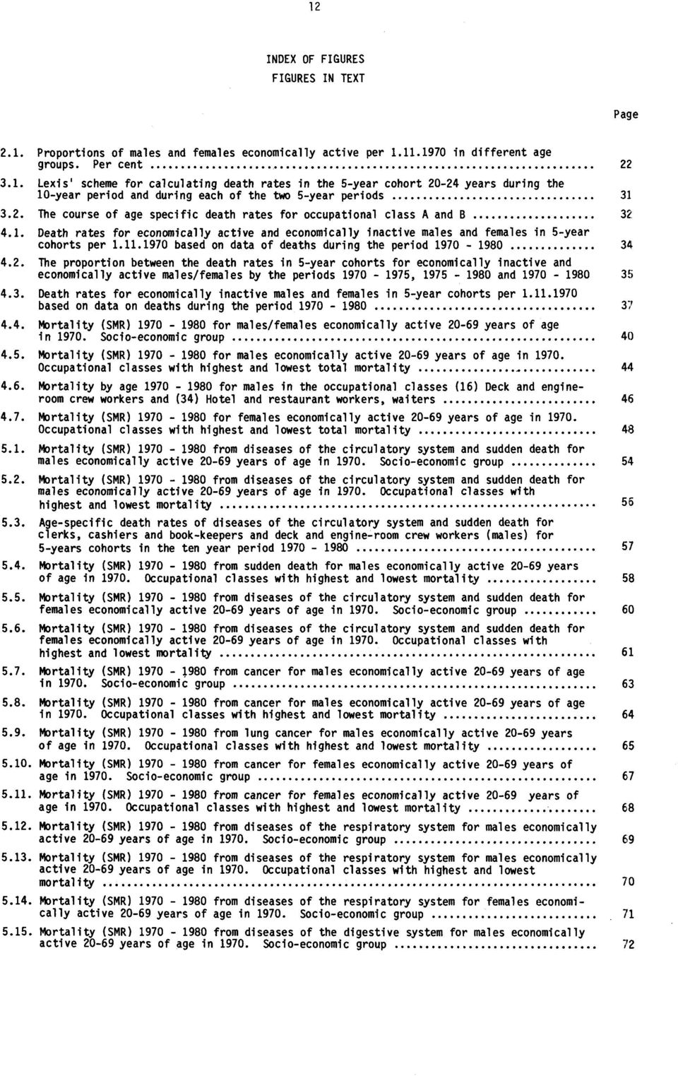 1970 based on data of deaths during the period 1970-1980 34 4.2.