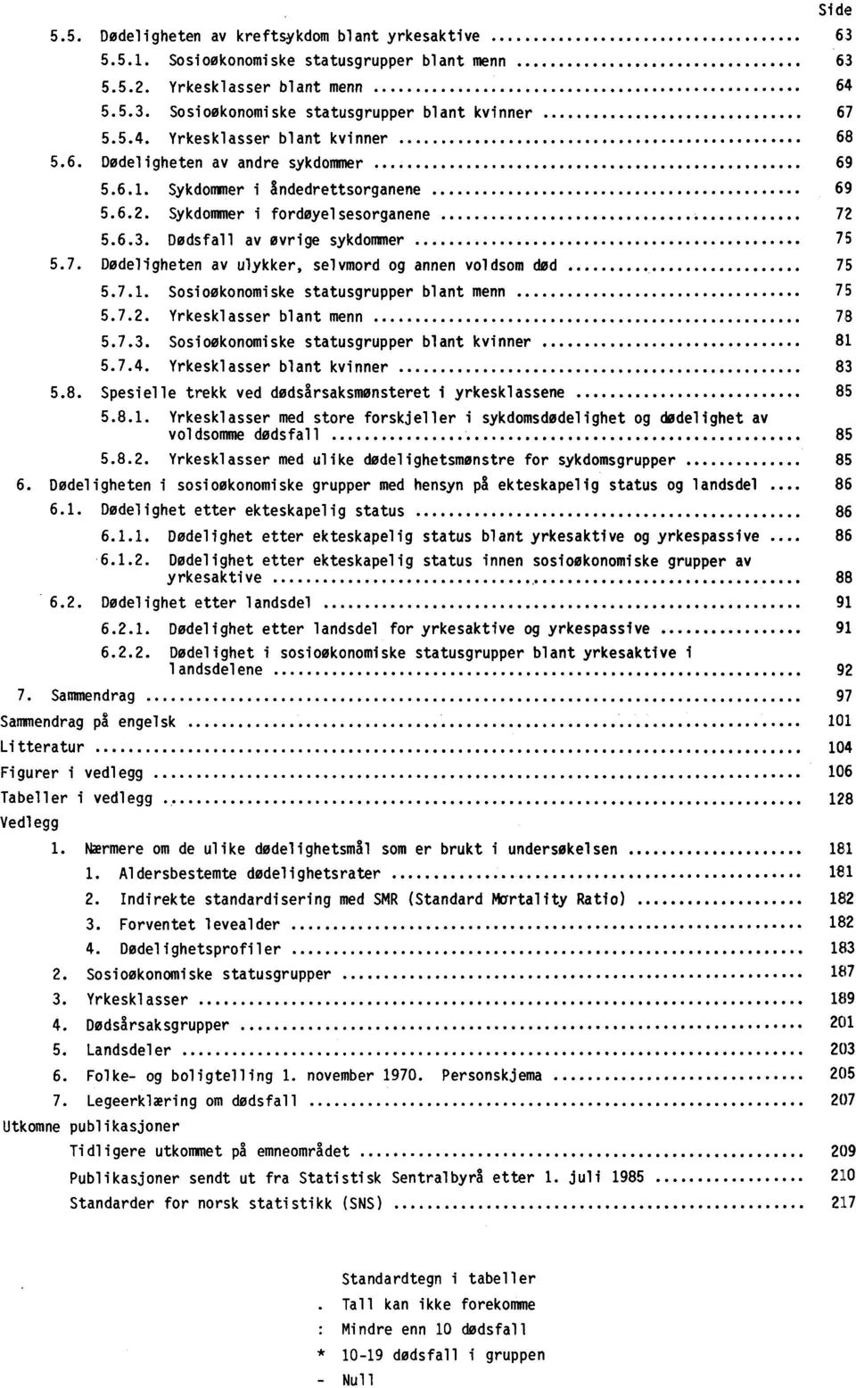 7.1. Sosioøkonomiske statusgrupper blant menn 75 5.7.2. Yrkesklasser blant menn 7 8 5.7.3. Sosioøkonomiske statusgrupper blant kvinner 81 5.7.4. Yrkesklasser blant kvinner 83 5.8. Spesielle trekk ved dedsarsaksmonsteret i yrkesklassene 85 Side 5.
