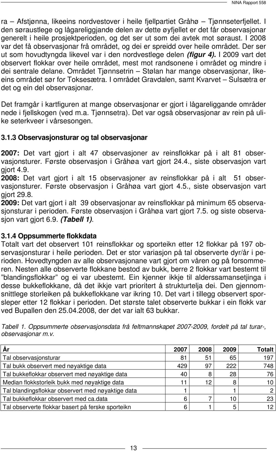 I 2008 var det få observasjonar frå området, og dei er spreidd over heile området. Der ser ut som hovudtyngda likevel var i den nordvestlege delen (figur 4).