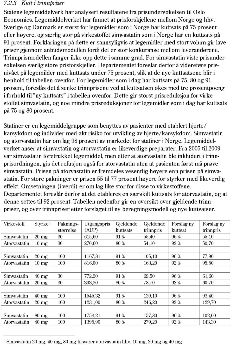 Forklaringen på dette er sannsyligvis at legemidler med stort volum gir lave priser gjennom anbudsmodellen fordi det er stor konkuranse mellom leverandørene.