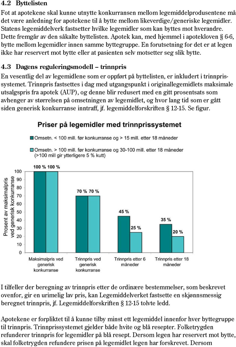 Apotek kan, med hjemmel i apotekloven 6-6, bytte mellom legemidler innen samme byttegruppe.