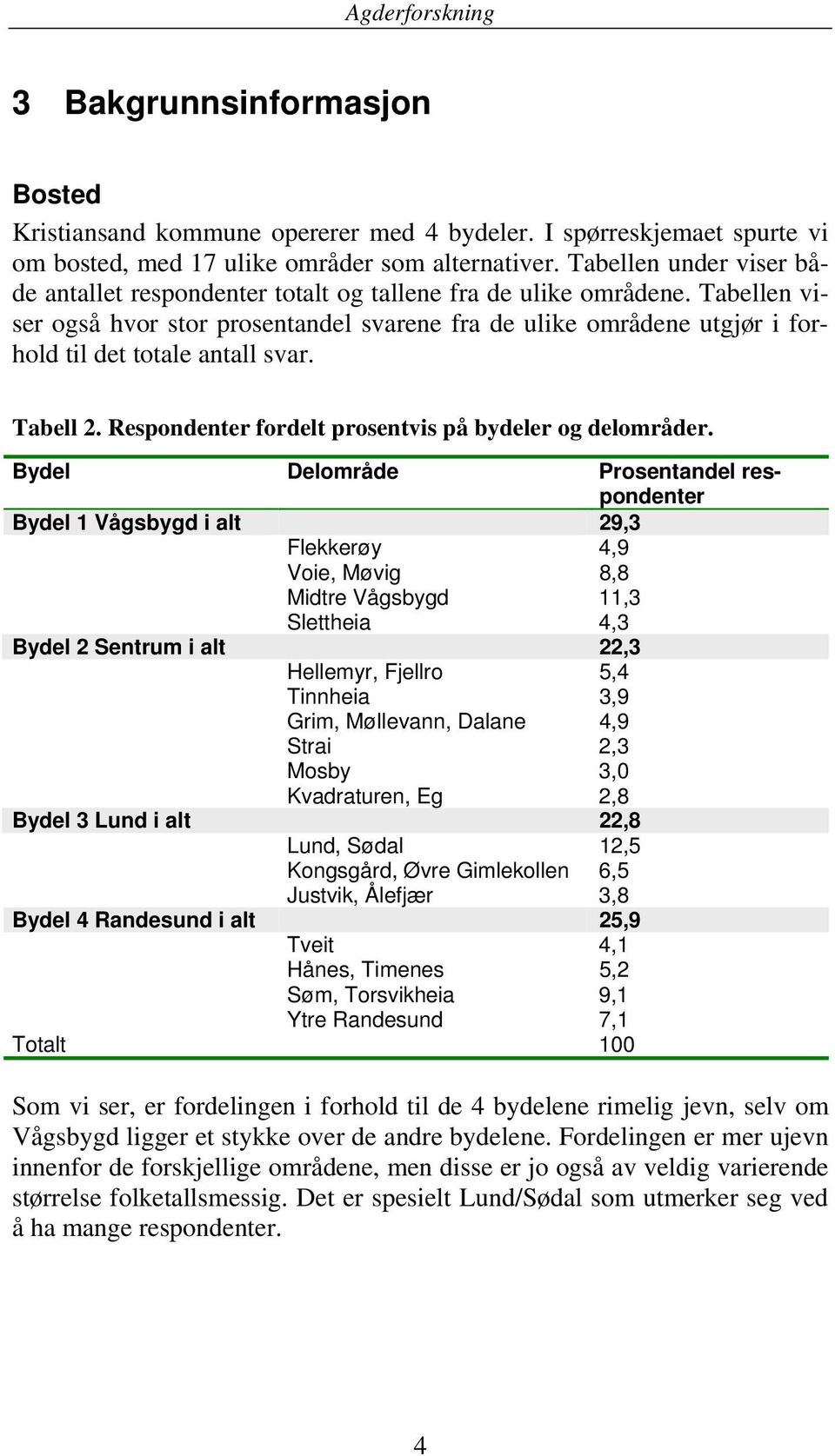 Tabellen viser også hvor stor prosentandel svarene fra de ulike områdene utgjør i forhold til det totale antall svar. Tabell 2. Respondenter fordelt prosentvis på bydeler og delområder.