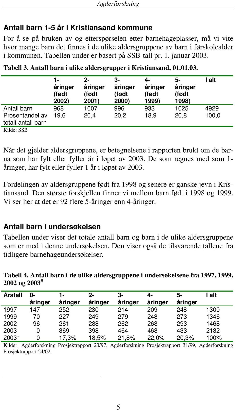Tabell 3. Antall barn i ulike aldersgrupper i Kristiansand, 01.01.03.